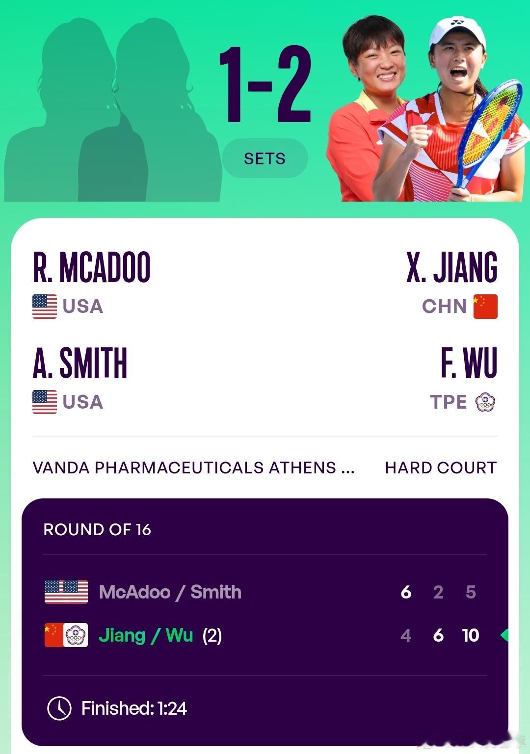 WTA250雅典站🇬🇷女双第1轮海峡组合吴芳娴/蒋欣玗🇨🇳4-6/6-2
