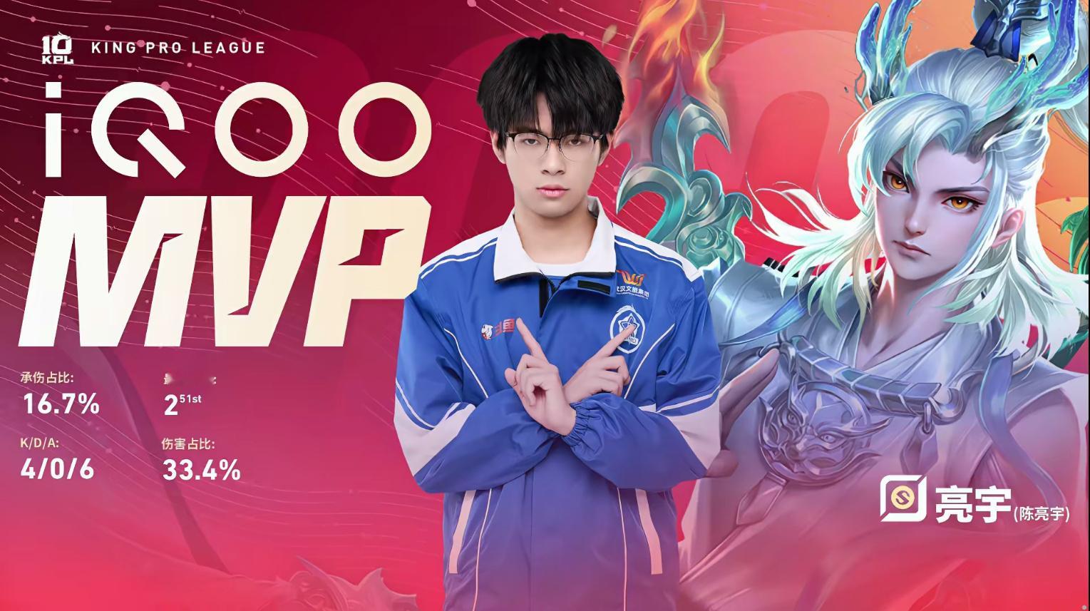 eStar猛攻局eStar对战RNGM【武汉eStarPro 1:2 上海RNG