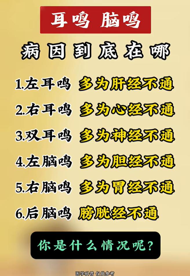 脑袋耳朵持续作响？看位置分辨淤堵经络