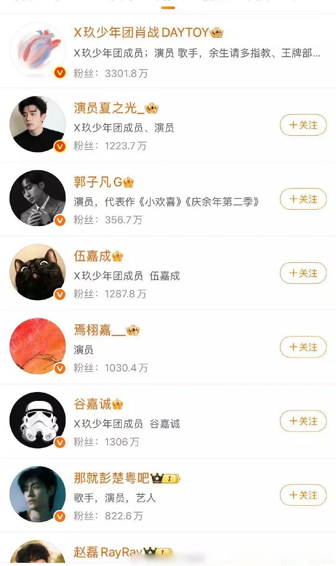 肖战X玖最后一位少年X玖少年团真的解散了？就是肖战那个团其他人前缀都去掉了只有顶