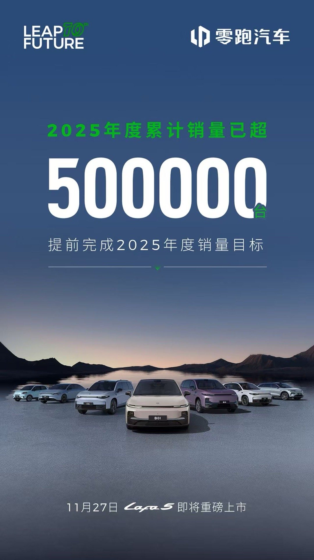 截止目前 今年累计销量突破50万台了，提前完成了2025年的年度目标。从今年3月