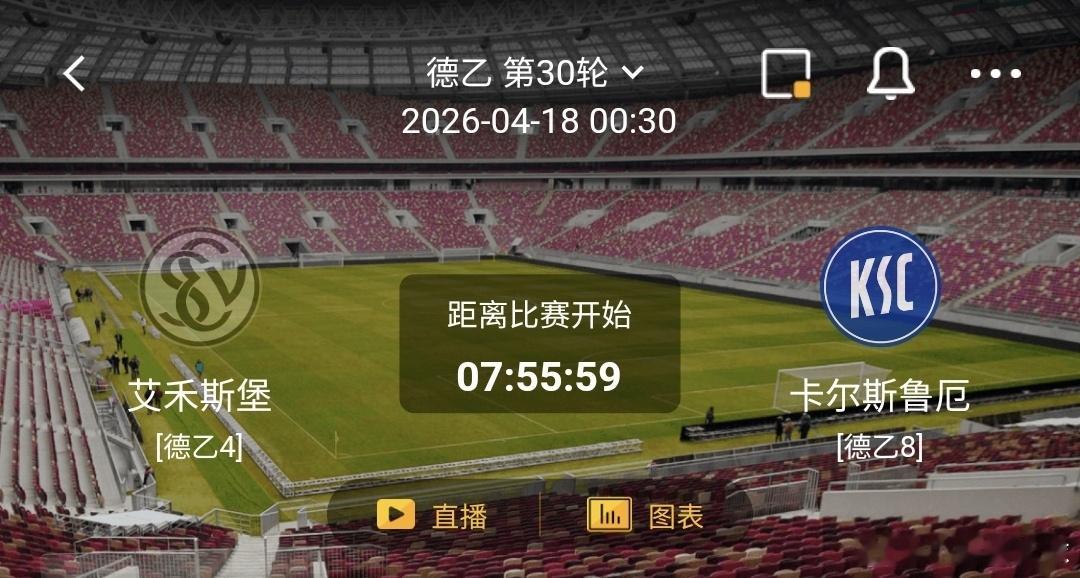 艾禾斯堡vs卡尔斯鲁厄 一、艾禾斯堡 有利情报在双方历史上共5次交手中，艾禾斯堡