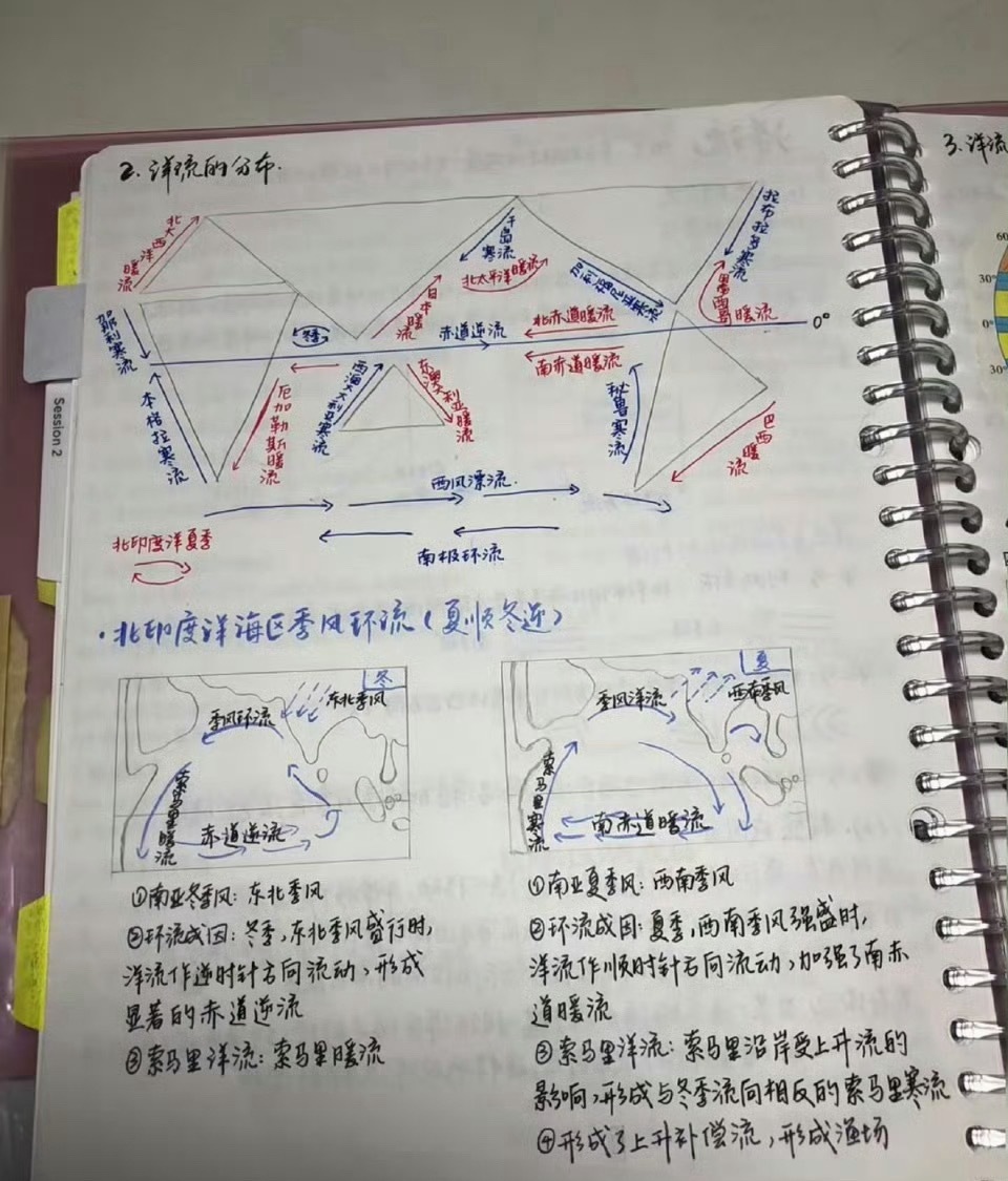 高考地理好奇以前高考大家地理都考了多少分呢？ 
