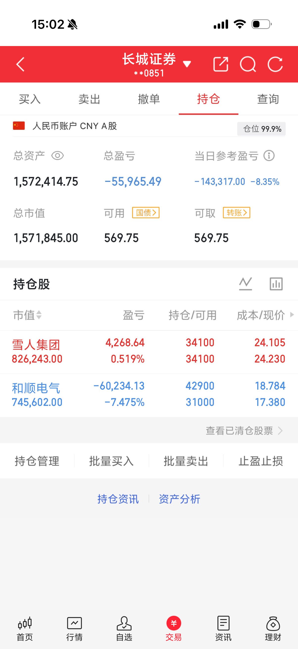 盘后重大利好！突发重大利好消息了…预计明日三大指数有望大涨了，要起飞了！空仓的股