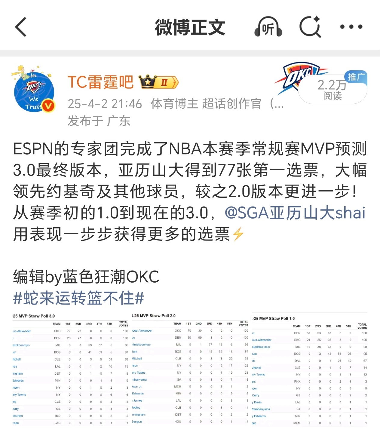 才看评论，为啥大家这么慌？去年就解释过了其实NBA官方这个榜说明不了太多的呀，这