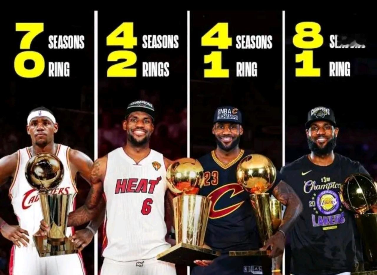 等到咱们老詹王者归来那天，不敢想象湖人的实力得上升到一个什么样的层面？