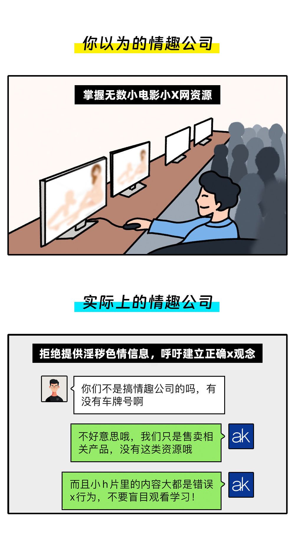 我的粉丝里，时不时就有人想知道些奇奇怪怪的事情，比如想知道些关于羞羞的公司的事情