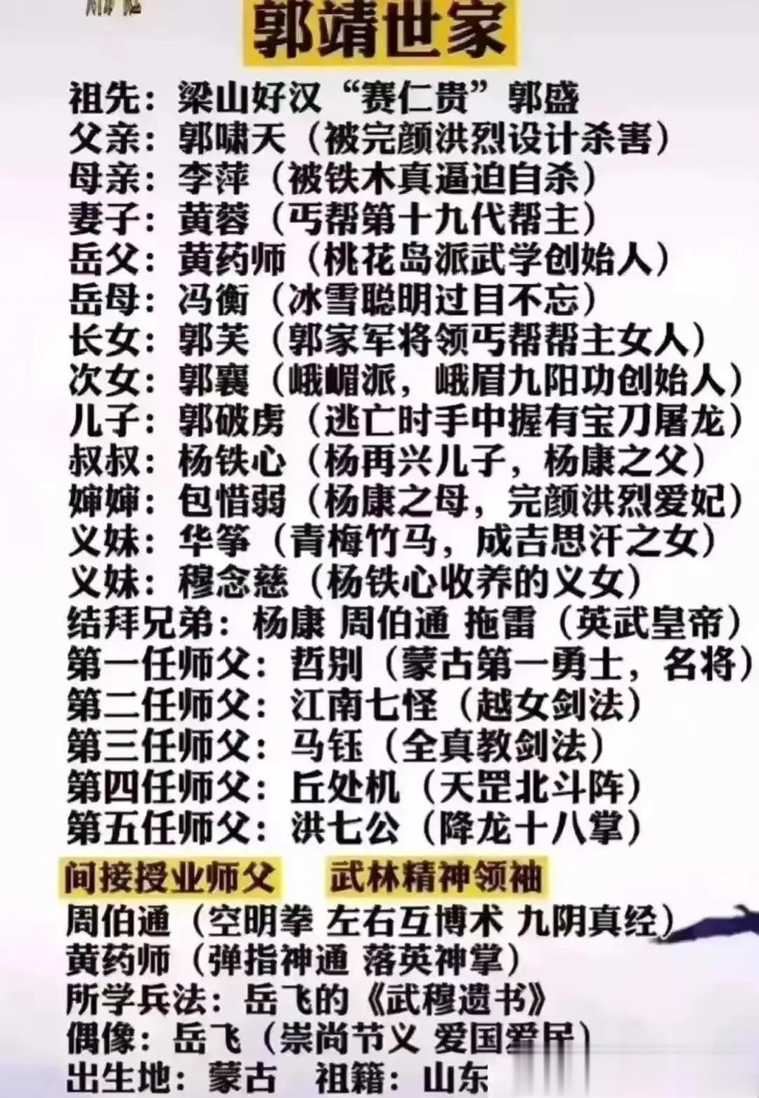 郭靖的“关系网”到底有多强大？

师父有洪七公、哲别、江南七怪、马钰、丘处机；岳