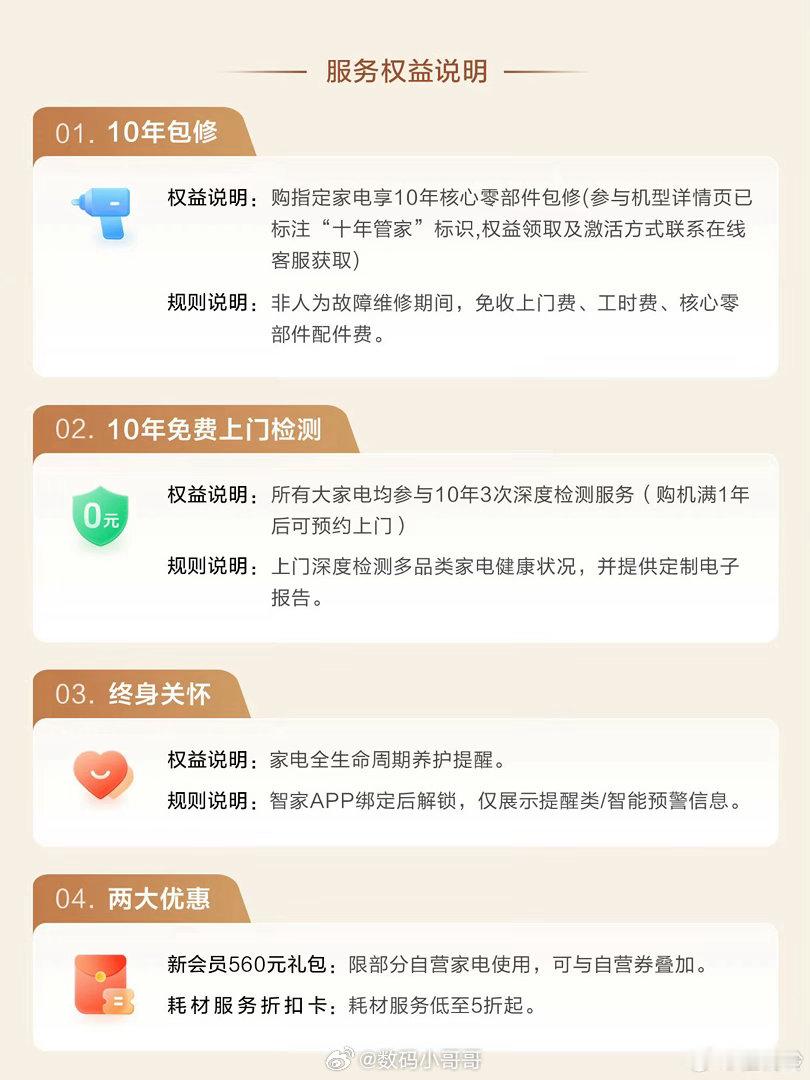 海尔商城十年管家更懂你的家现在买家电其实早就不是最头疼的事了，真正让人心烦的，往
