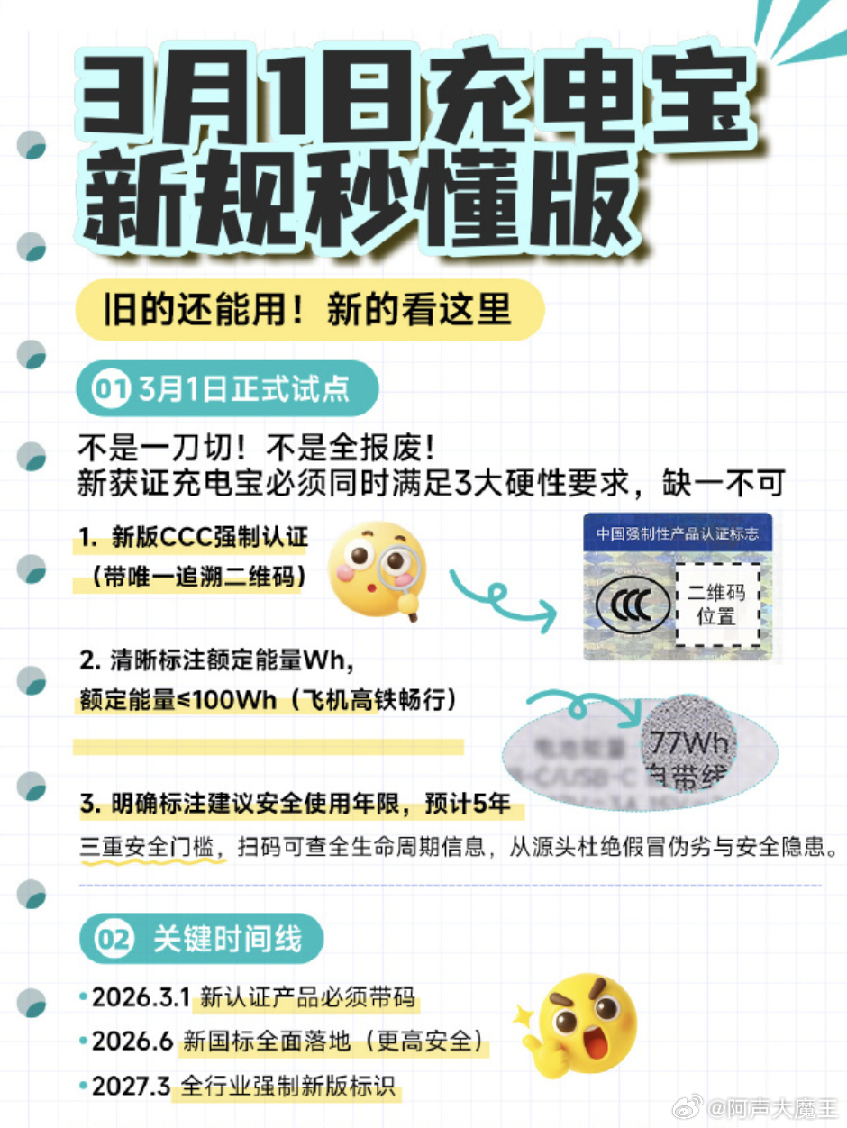充电宝新规 3 月起强制溯源二维码，杂牌要凉凉！以后买充电宝扫一下，真假、容量、