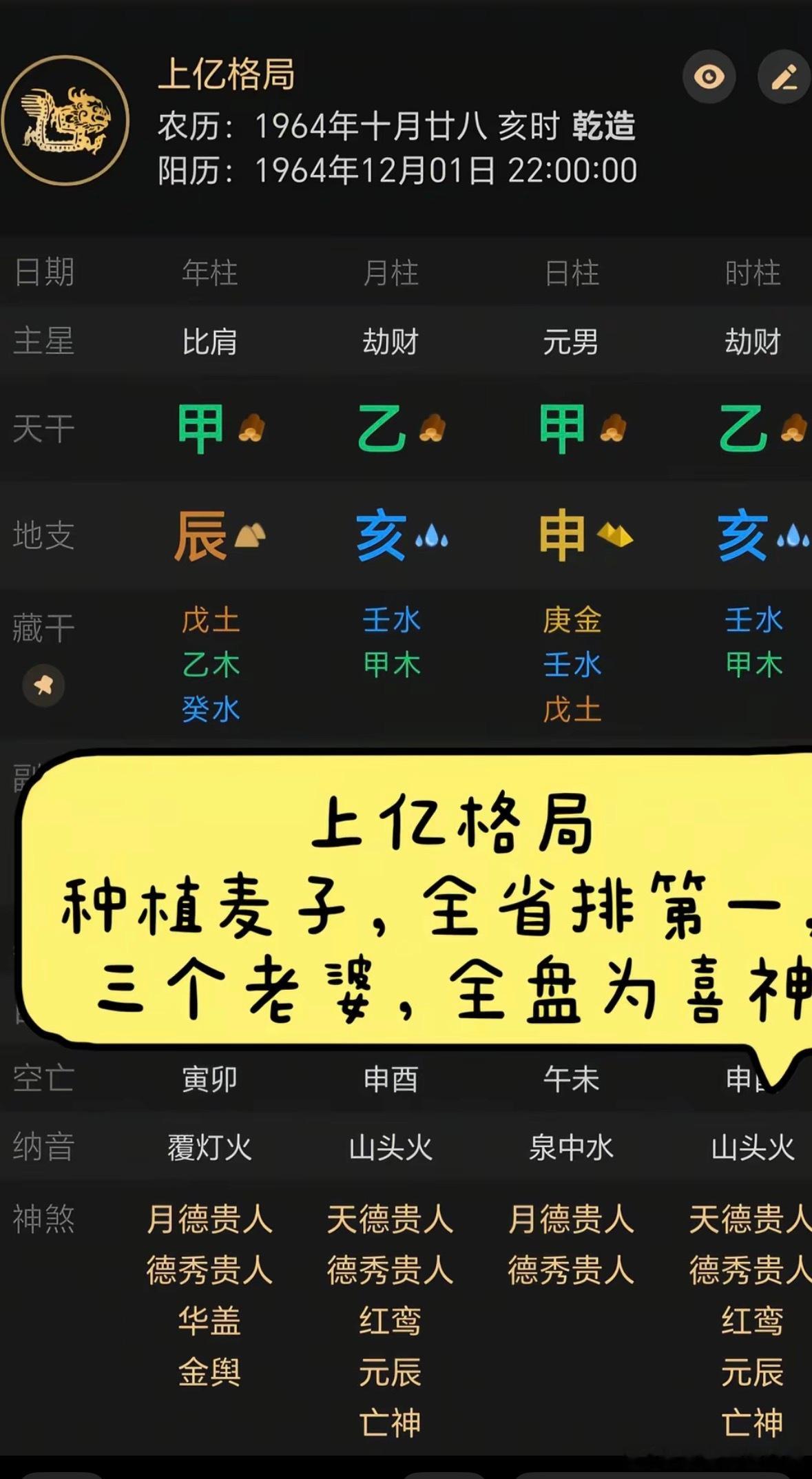 分享图片 