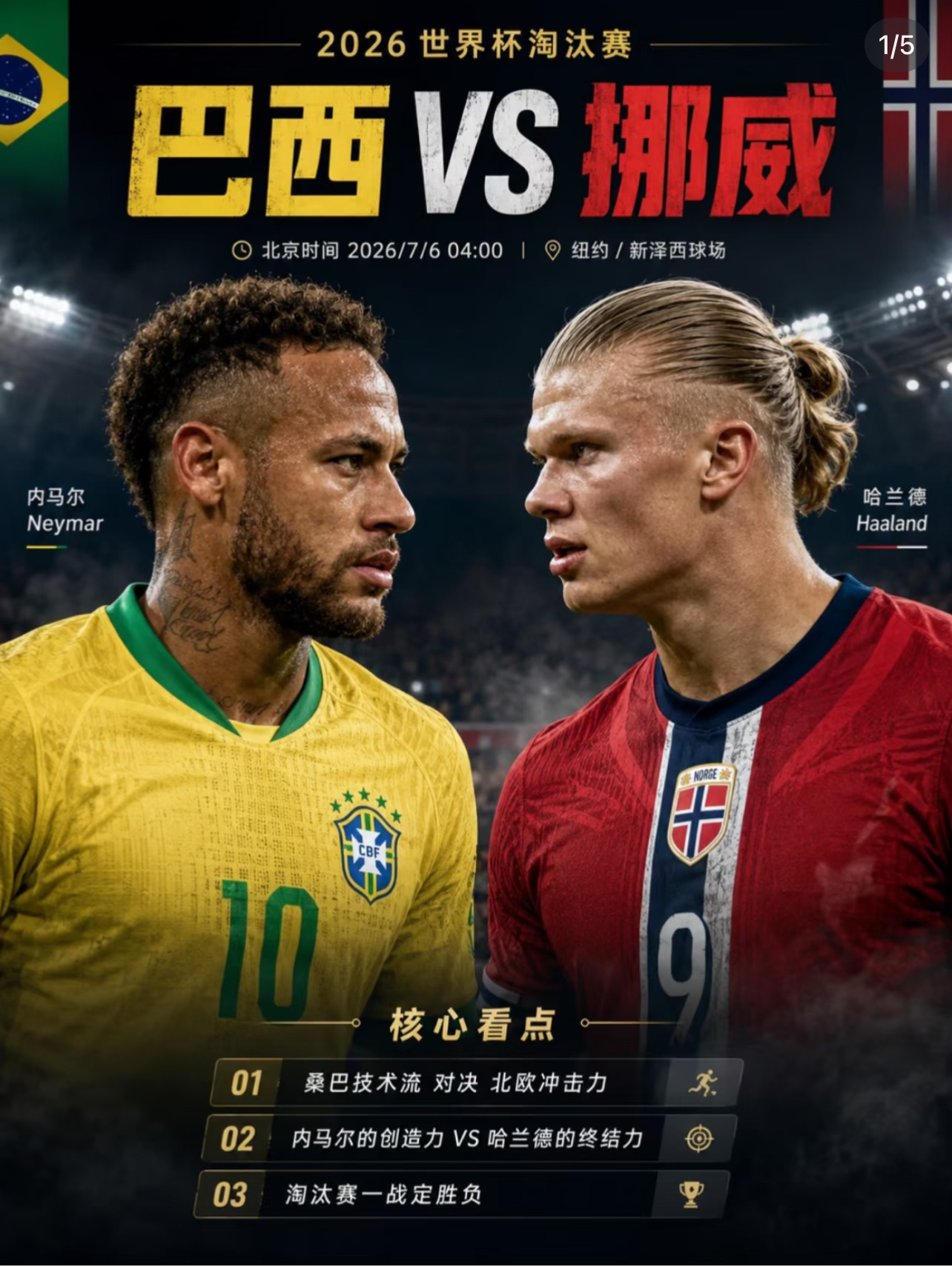 巴西🇧🇷🆚挪威🇳🇴 哈兰德能掀翻巴西吗？一边是整体实力和阵容厚度更完整