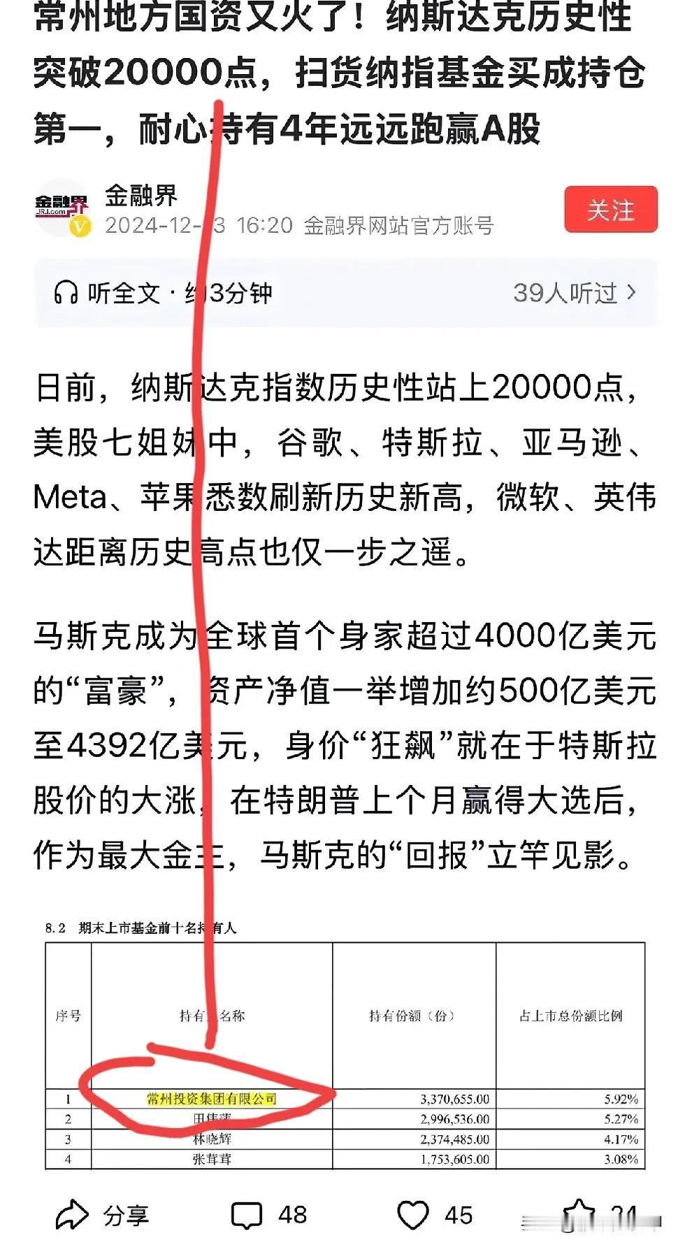 你们知道价值投资、长期持有的方向在哪里吗？知道该投哪个市场吗？我来告诉你，客观来