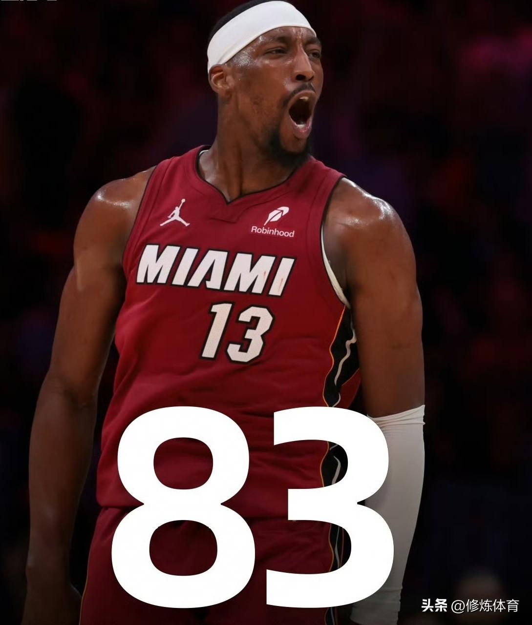 随着阿德巴约砍下83分，成为现役最高分，历史第二人！

1、主场对阵奇才，阿德巴