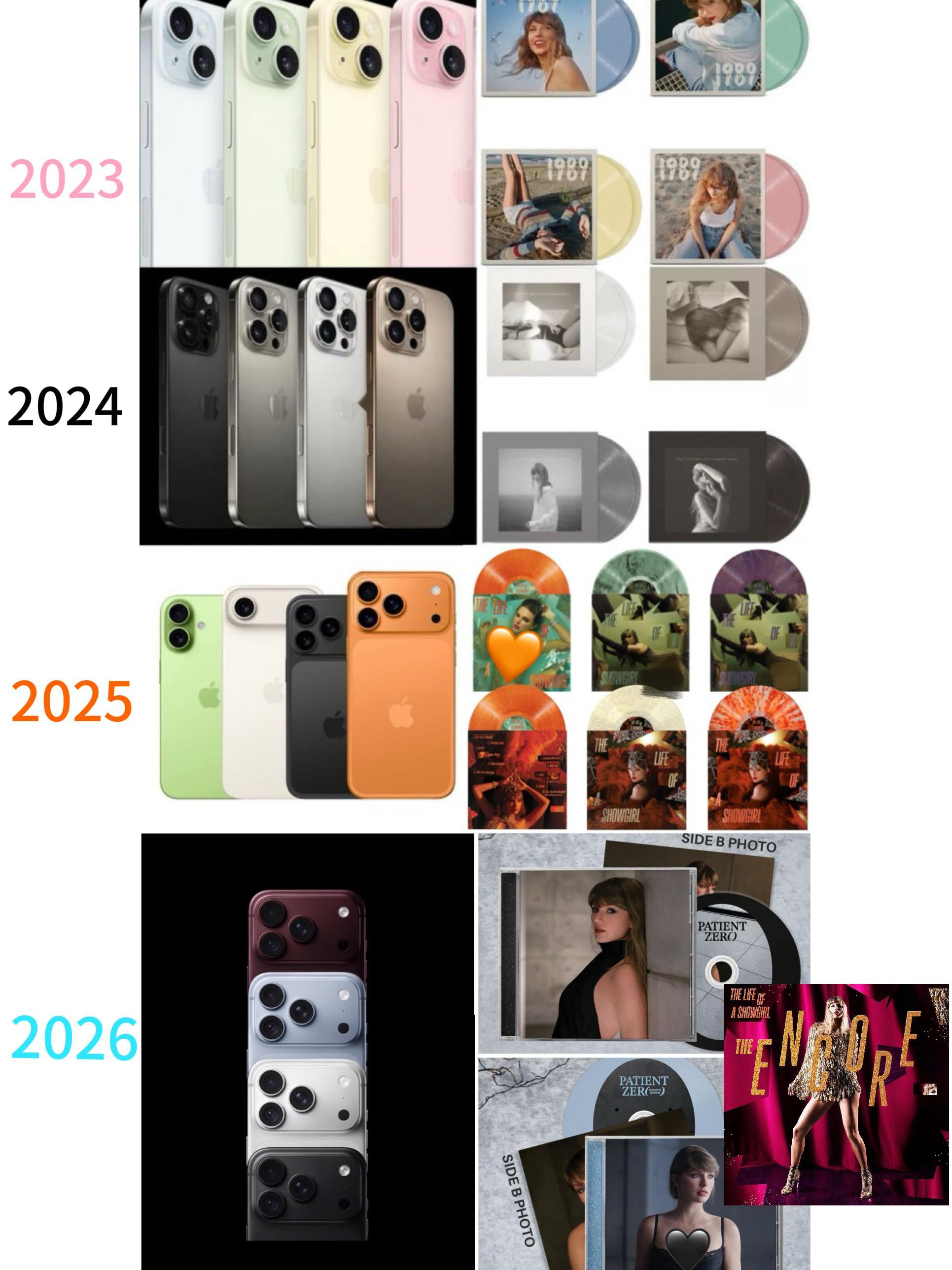 Taylor Swift的iphone宇宙还在无限扩张中… ​​​