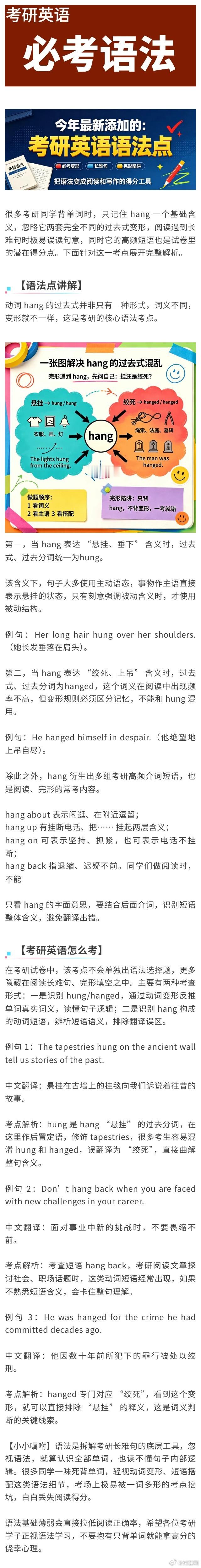 考研英语必考语法：动词 hang ！ 