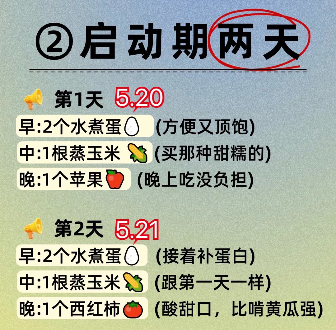 5.20-5.21食谱，一起瘦成闪电！减肥启动期