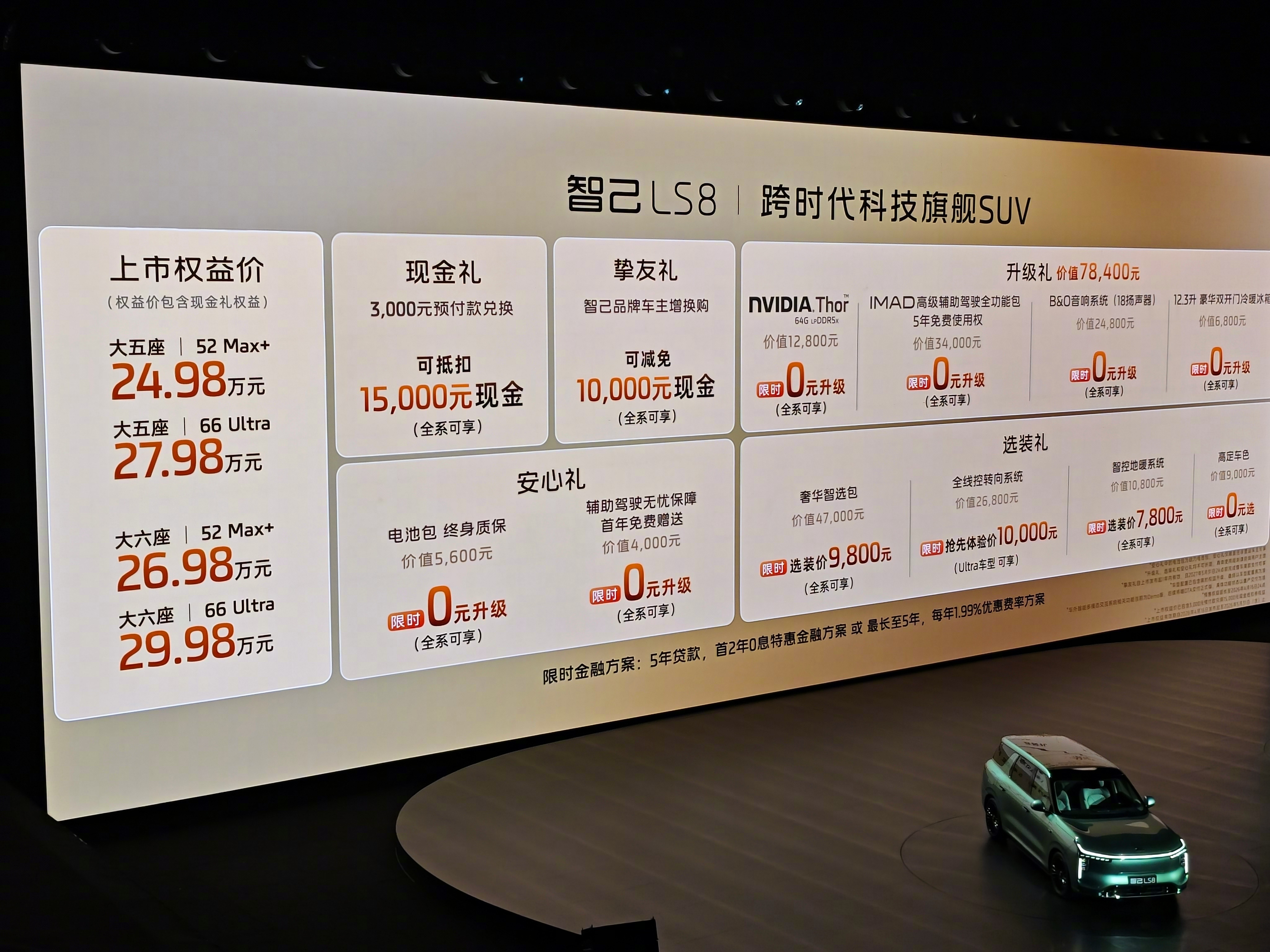 智己LS8 上市，权益价24.98万元-29.98万元。这么高的配置，这么人性化