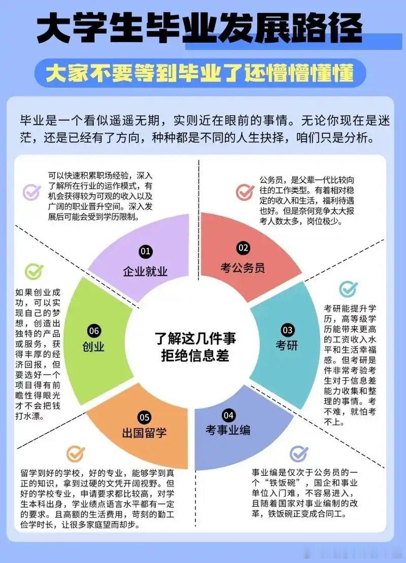 一场毕业典礼过后，我们就要各奔东西，去往截然不同的远方。有人收拾行李奔赴陌生城市