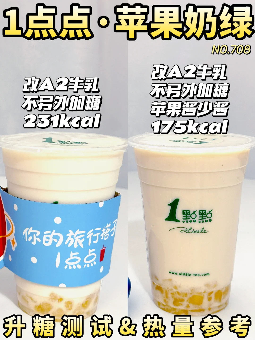 减脂控糖预警❗一点点苹果奶绿升糖测试