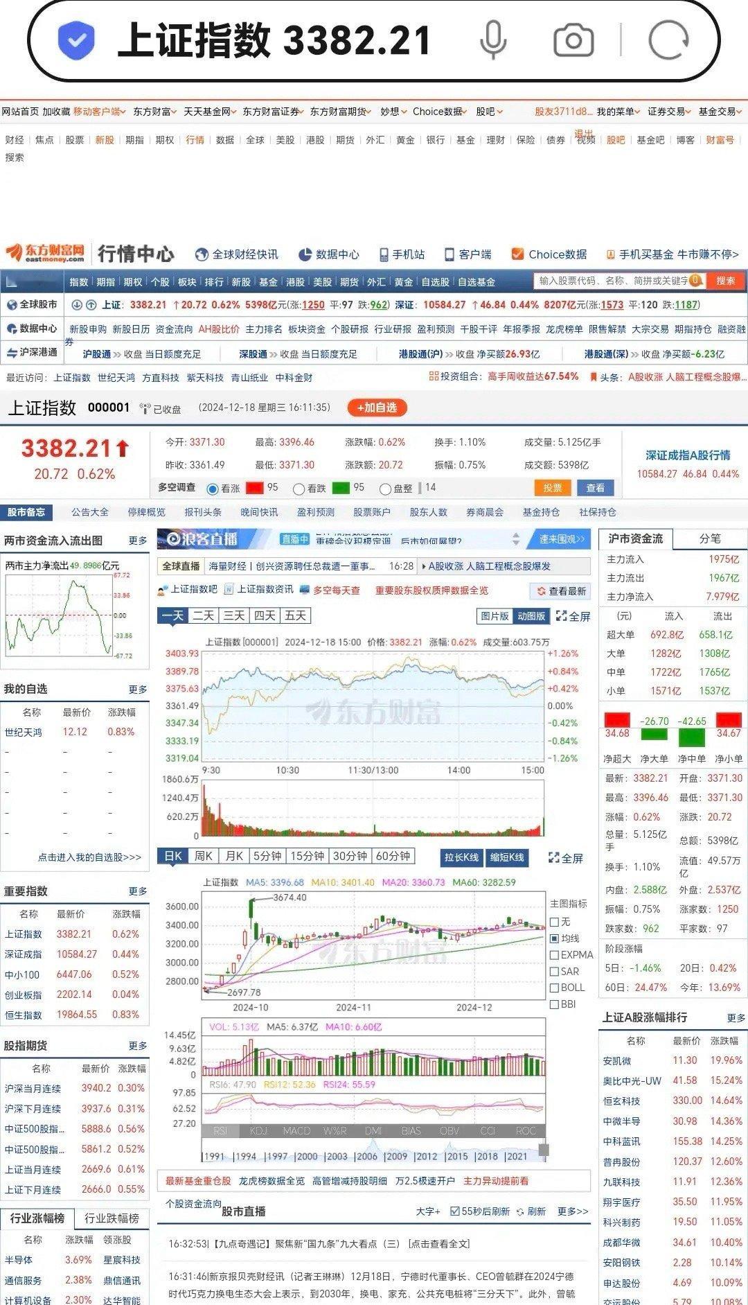 A股发展到现在还在3千3百多点挣扎，半死不活。股民每天担惊受怕，一年到头都在解套