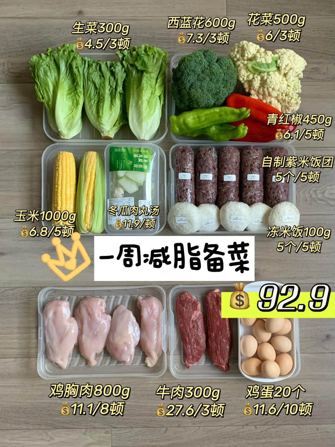 穷鬼减肥备菜 | 93r备足一周减脂餐🥗快手版