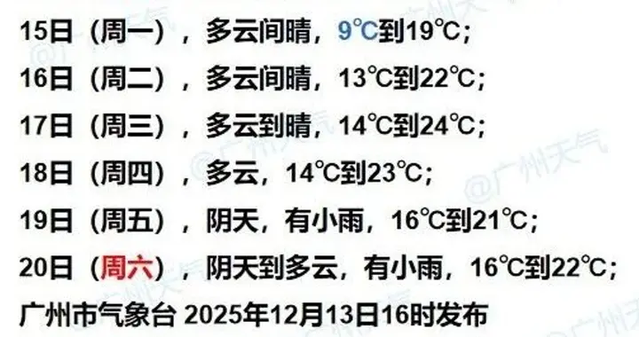 广州明早最冷！升温时间确定