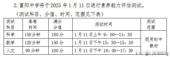 富阳中学科创班25届招生方案已公布，选拔提前到1月中旬。

无论从时间和方式来说