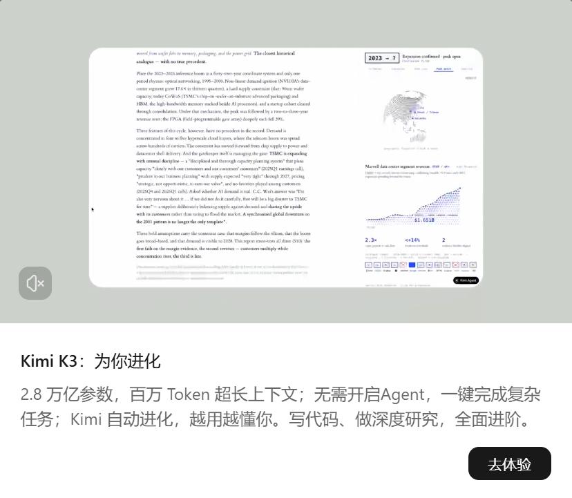Face，2.8万亿参数的开源模型第一次出现
昨晚11点，月之暗面把Kimi K