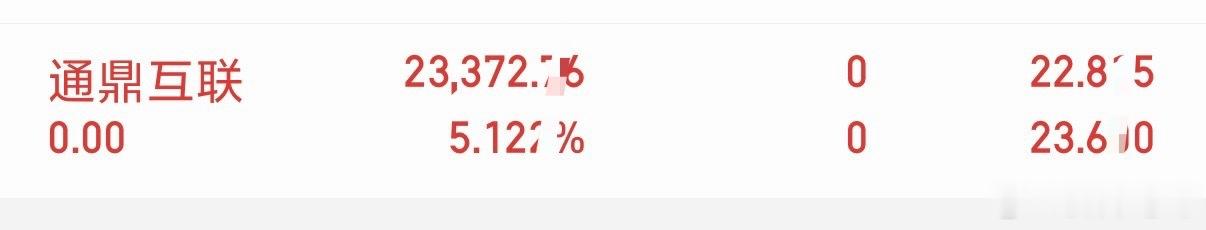 通顶互联表演完毕✅，肥妹选择知足离场，178刷一波，看看有多少铁粉跟上的[给力]