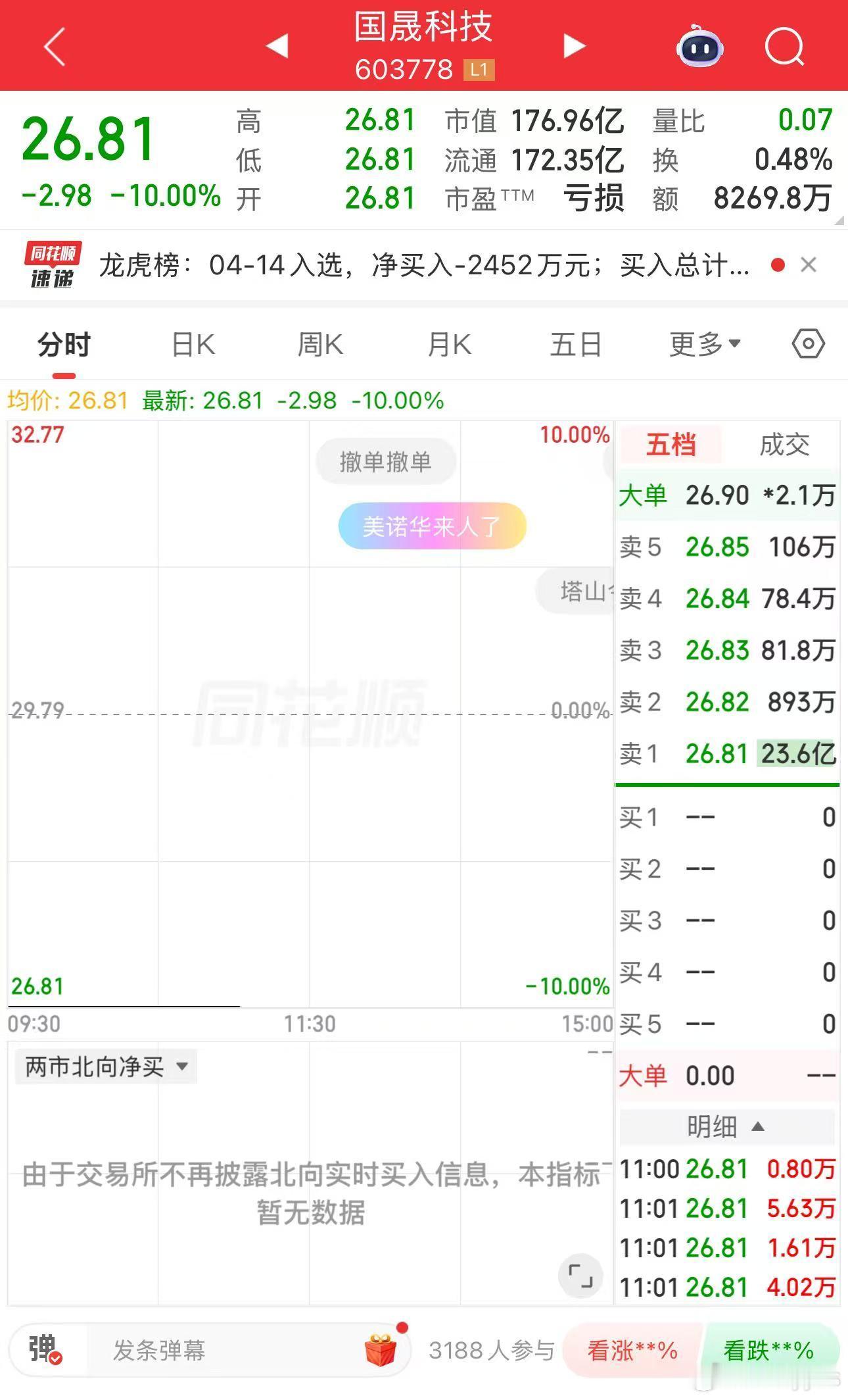 帮算了下1板：29.792板：26.813板：24.134板：21.725板：1