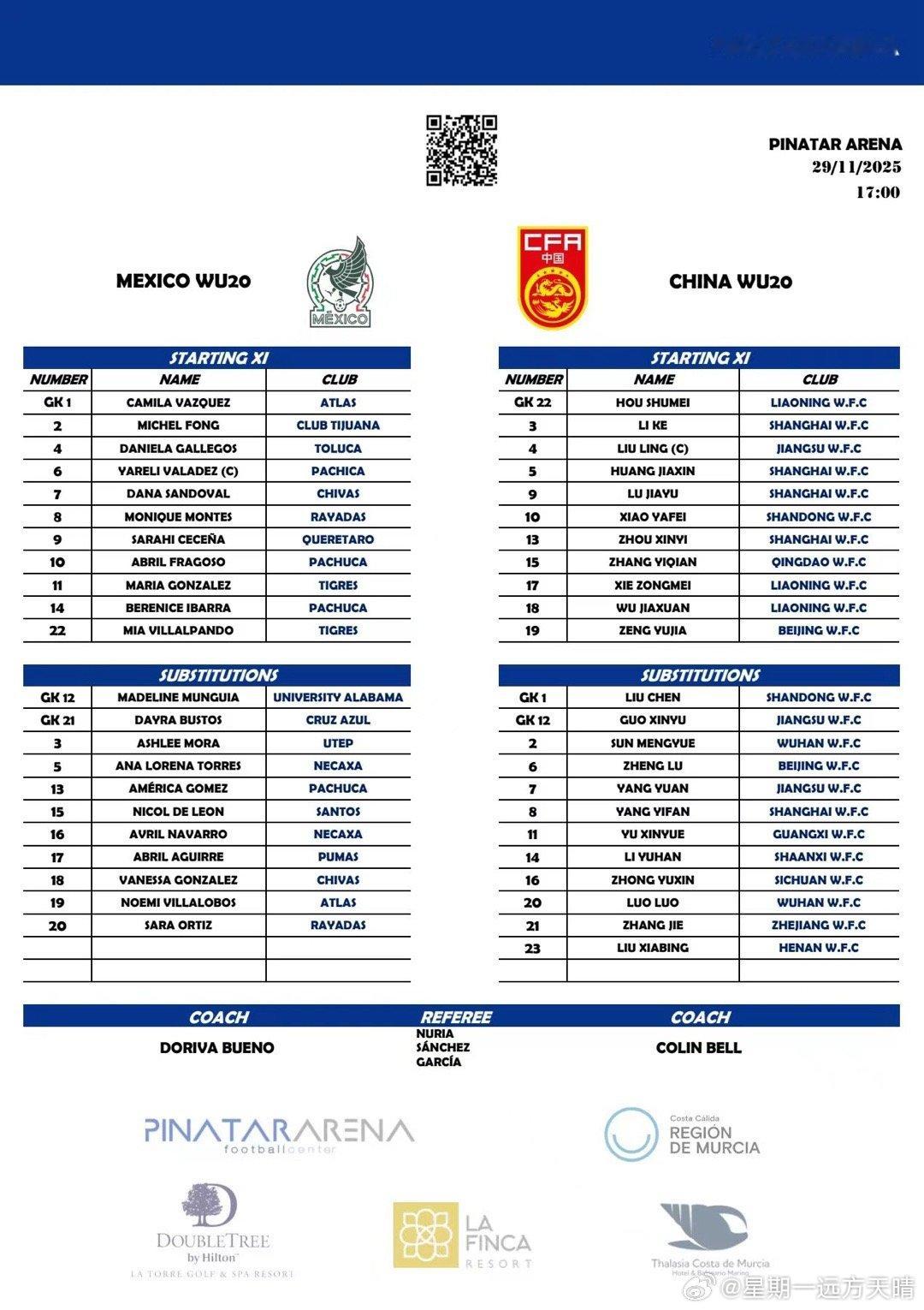 辽宁女足中国女足 第一场热身赛输球的好处来了，哈哈哈哈！辽宁沈北禾丰的顶级门将【