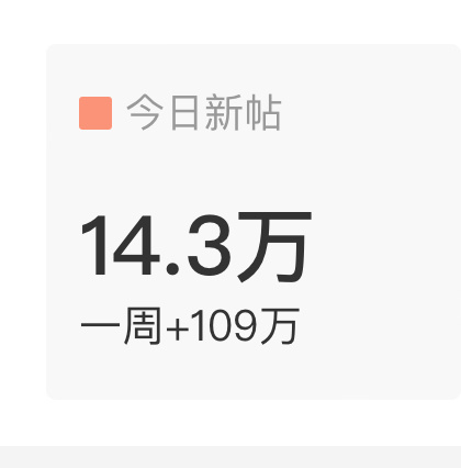 发帖不难只要下一个输入法有现成配好的文案跟视频在那，用上了发帖基本一秒一个不知道