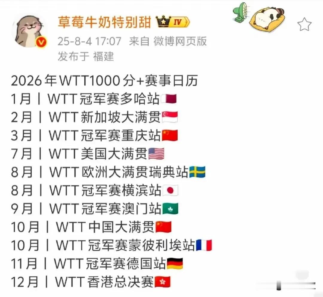 天呐，2025比赛都没打完呢，WTT2026年1000+分的比赛又出来了！

居