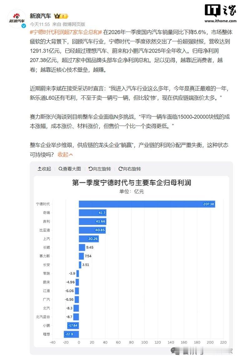 车市热门 IT之家 6 月 18 日消息，据新郎汽车今日报道，在 2026 年一