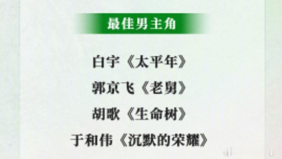 白玉兰最大赢家是爱奇艺 最佳男主5个提名里4个是爱奇艺的——白宇、郭京飞、胡歌、