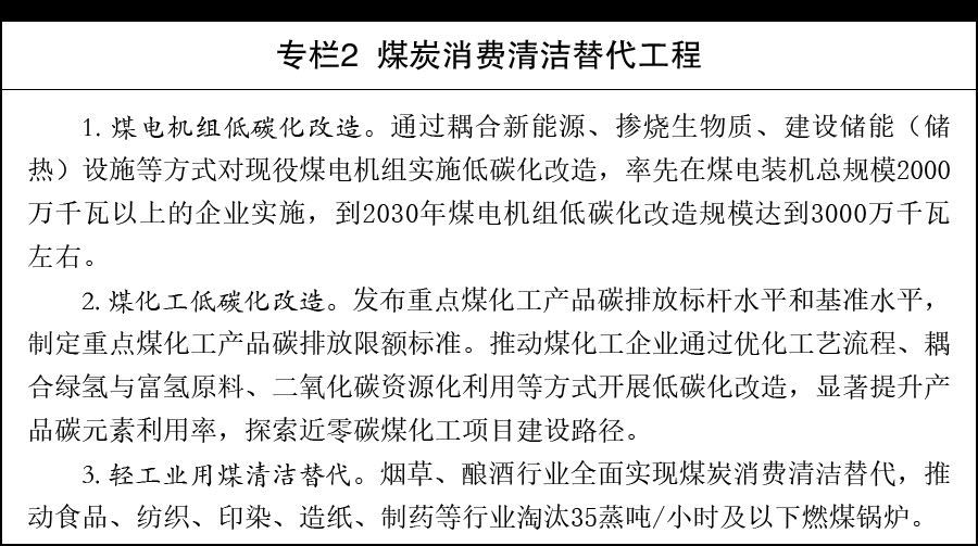 国务院：印发《“十五五”碳达峰行动方案》。提出到2030年，抽水蓄能装机达1.6