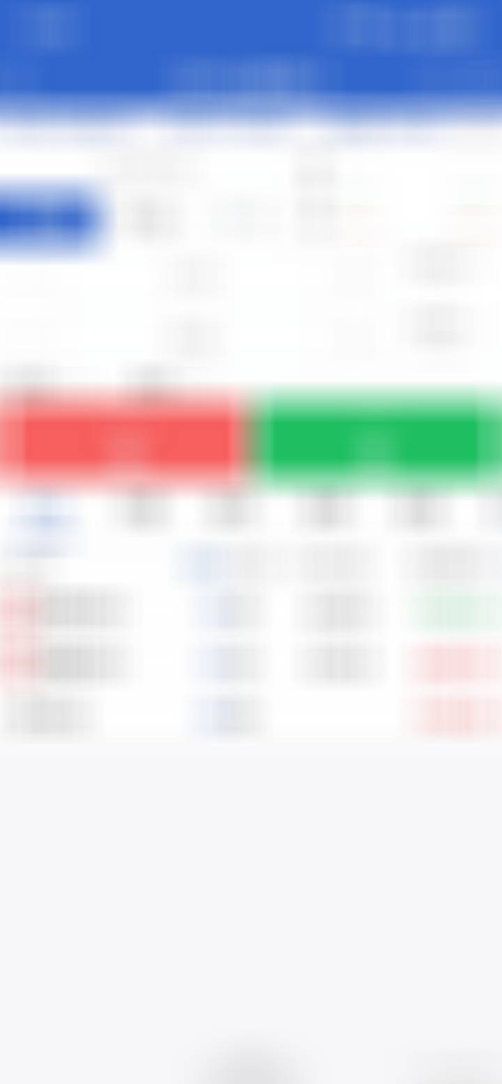 目前持仓：白糖、红枣持仓变动及原因：新开红枣，小幅加多白糖今天白糖、棕榈都在昨天
