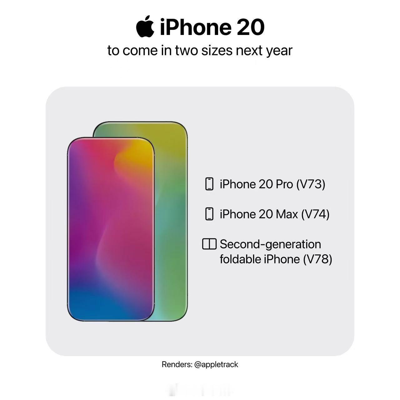 曝20周年纪念款iPhone放弃纯直屏记者Mark Gurman最新消息，iPh