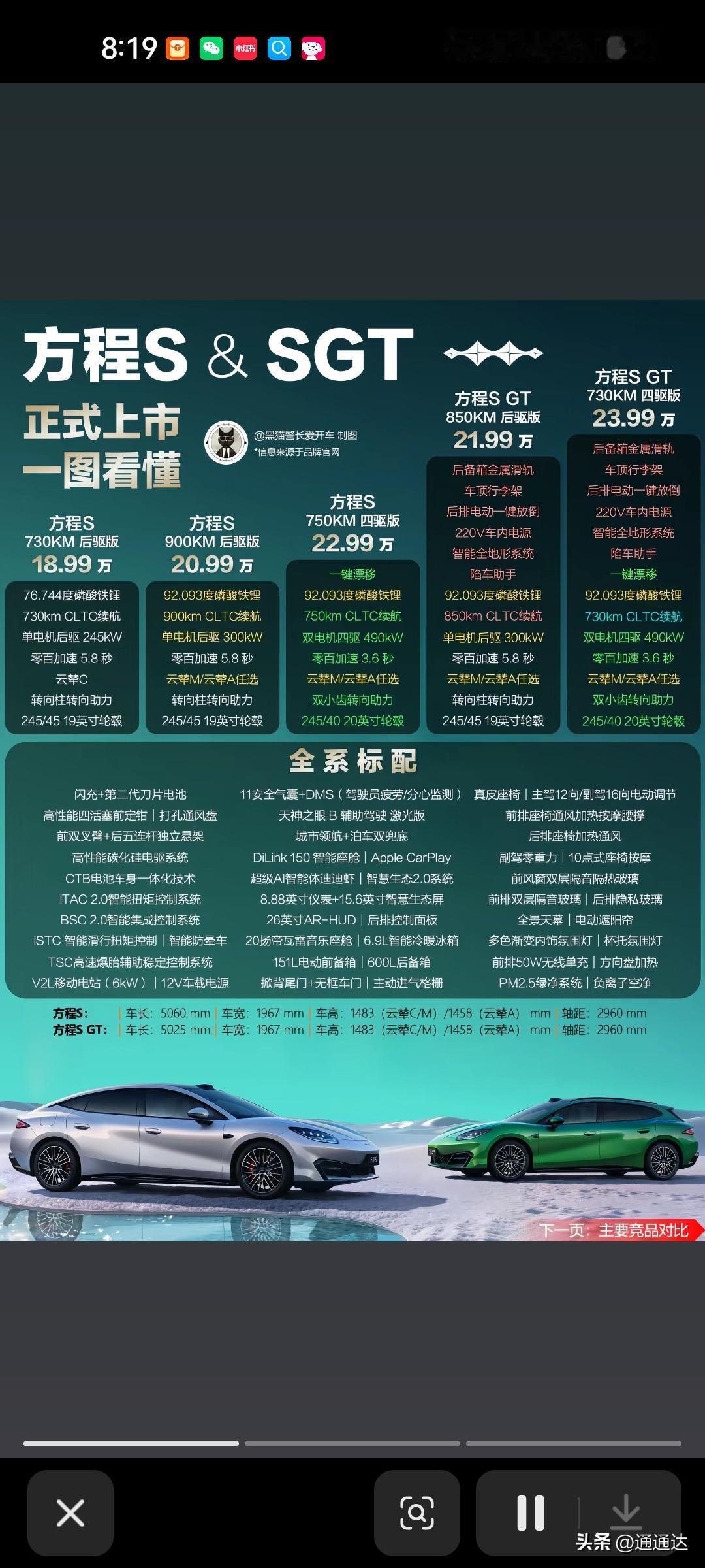 方程s价格出来了，到底选哪个车最好，当然是18.99万元，本来轿车舒适度很高了，