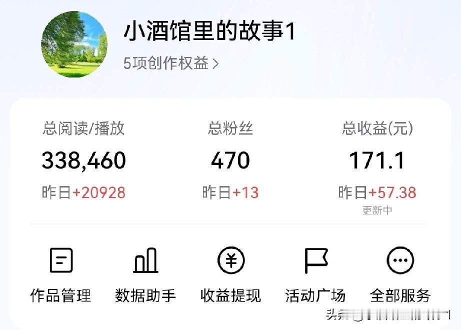 普通人的一条微头条小爆，昨天收益高达 57.38 元！

12 万的展现量，2 