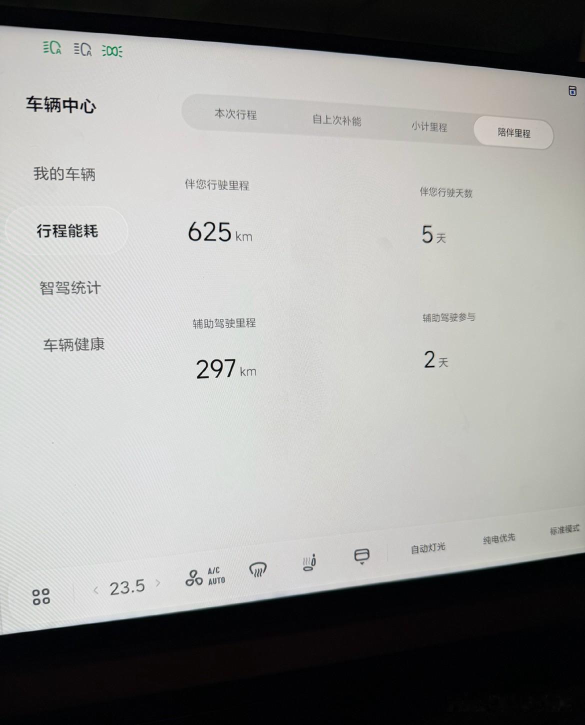 小米一季度净利润60.72亿
一季度净利润60多亿，真不少啊，特别是能在大环境一