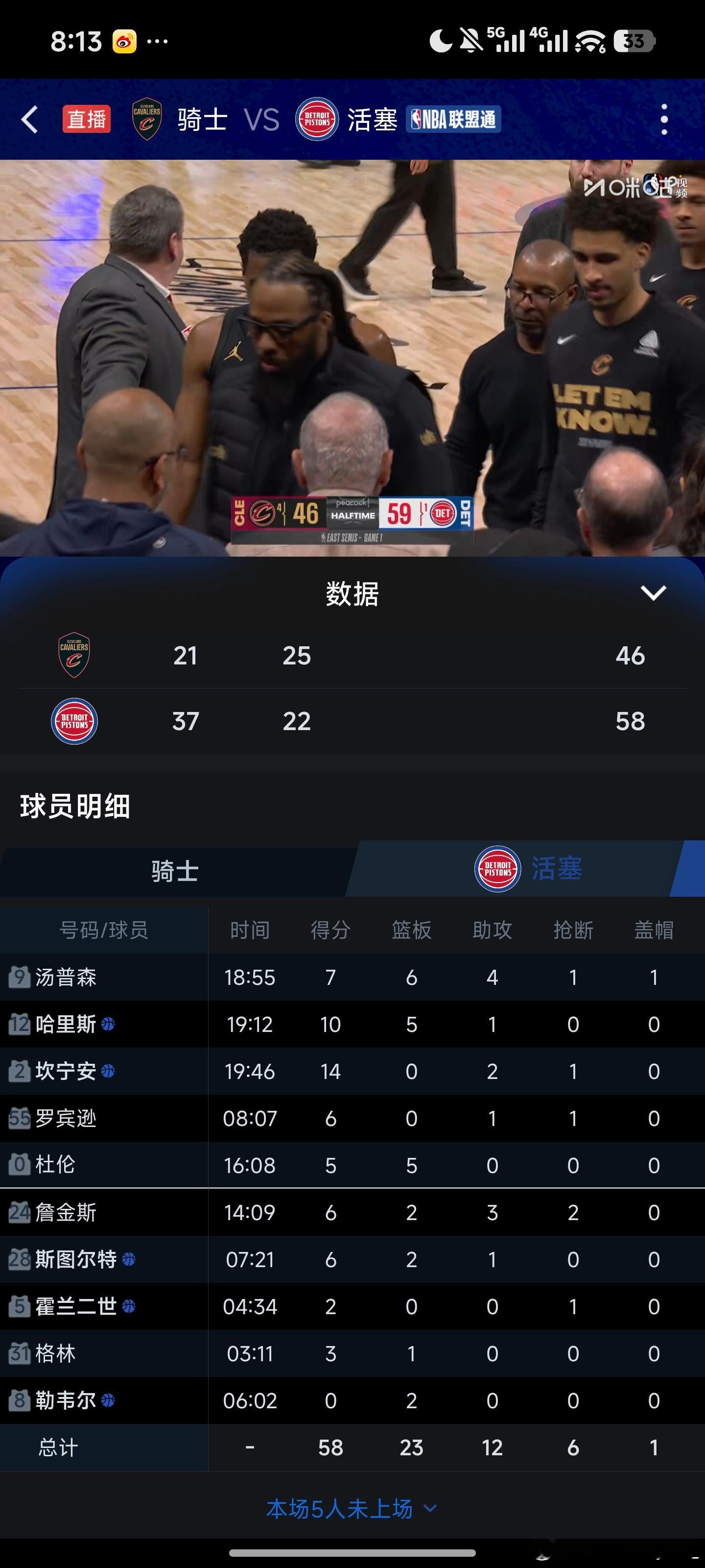 活塞在第一节就压着骑士打，全场领先10+比分的情况下依旧没有任何掉以轻心，哈里斯