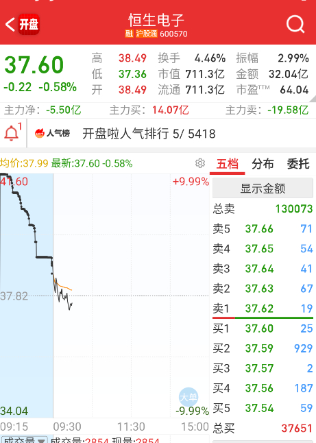 昨天最强稳定币，今天这样走的。 ​​​