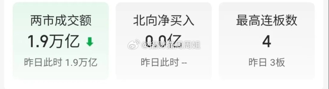 周日人气股票复盘分析+业绩公告！1、融捷股份：换手连板，躺赢格局2、云南锗业：震