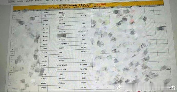 时代少年团上海演唱会歌单泄露 时代少年团演唱会上海站歌单 时代少年团上海站歌单疑