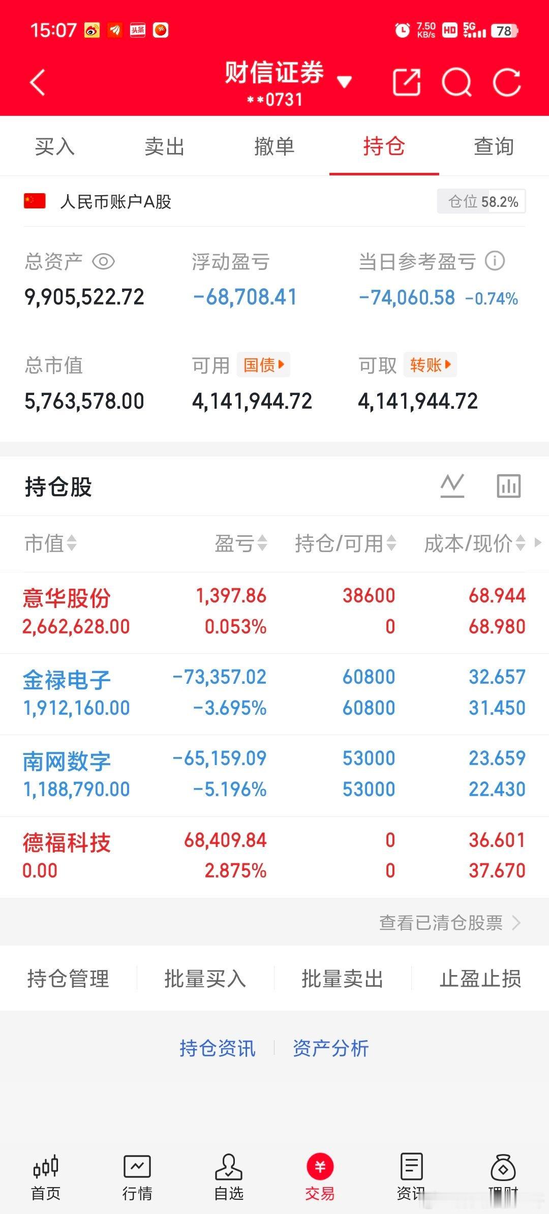 今天是2月27号星期五！（600w）翻倍操作之旅的第43天；欢迎粉丝朋友观察，盈