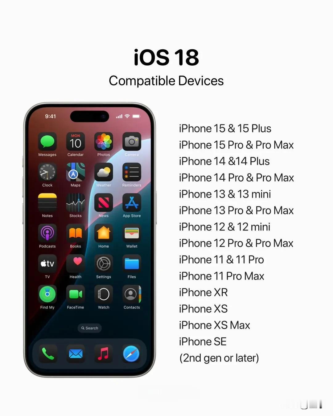 支持ISO18的旧款机型很多，但能够完整运行Apple Intelligence