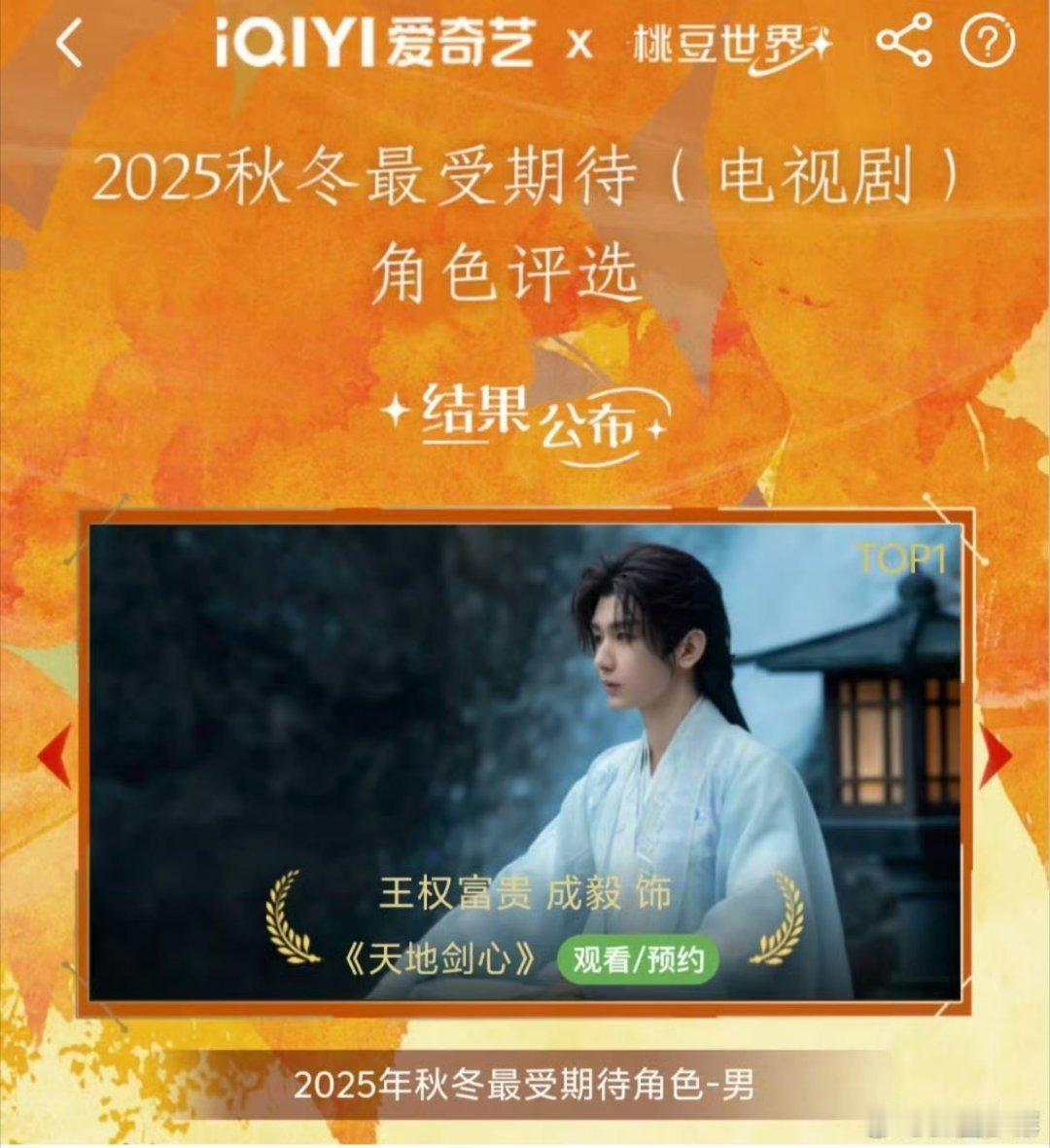 成毅王权富贵2025最受期待男性角色成毅王权富贵最受期待男性角色TOP1 顶流期