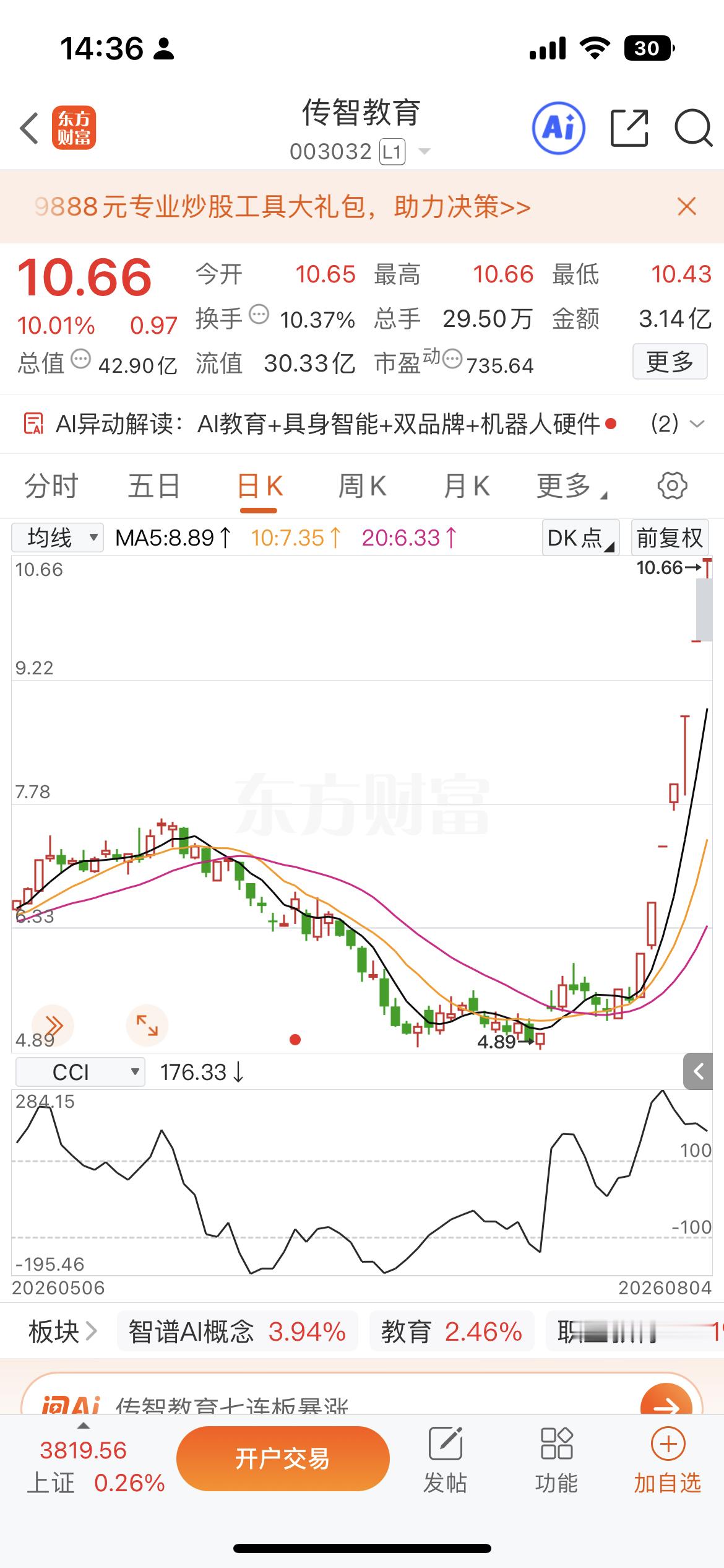 近期7连板的传智教育：落地国内首批AI具身智能机器人实战学科作为市场7连板核心龙